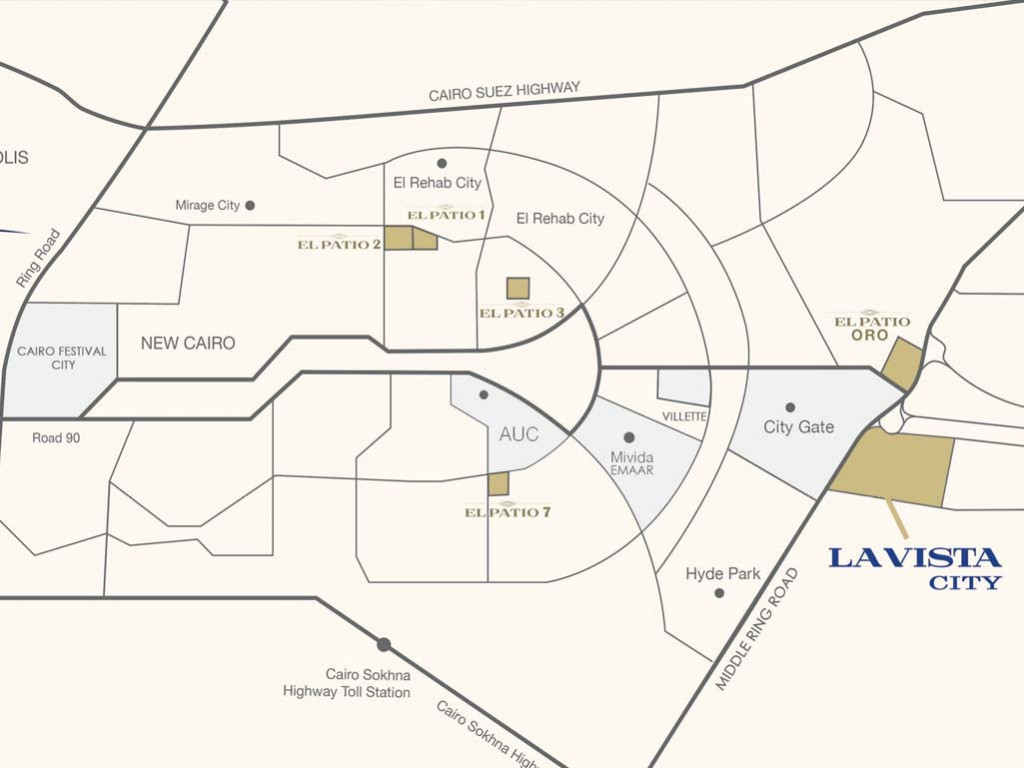 Townhouse For Sale La Vista City Reference 1140